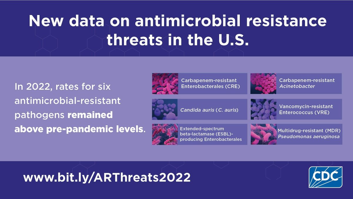 CDC Antimicrobial Resistance tweet media