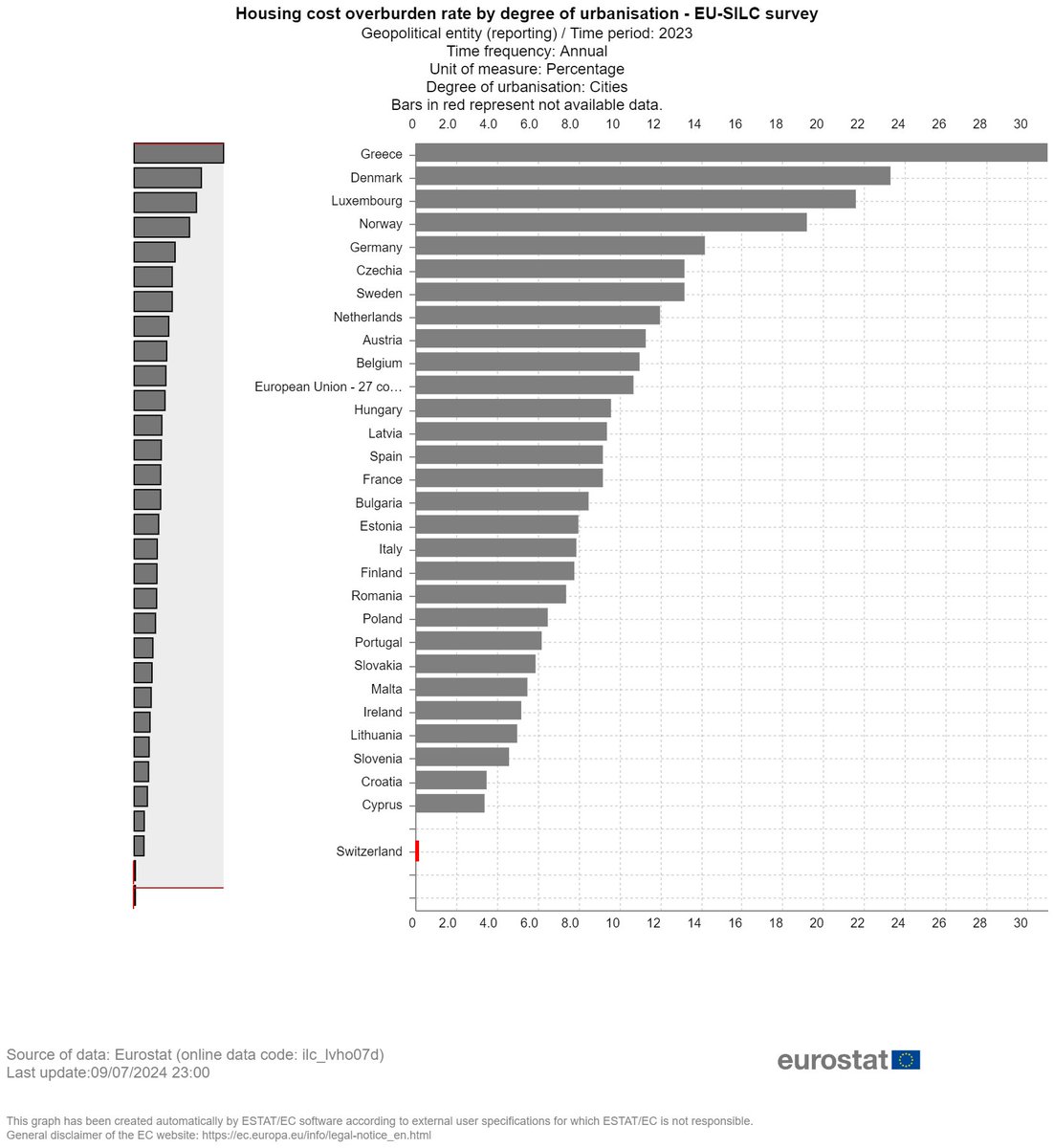 Michalis Georgiou tweet media