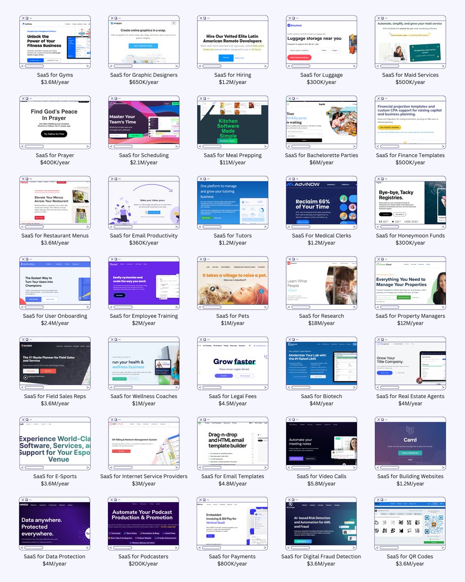 thepatwalls's tweet image. Proof that you can build a $1M saas in ANY category: