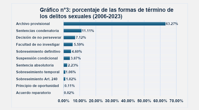 Observatorio Judicial tweet media