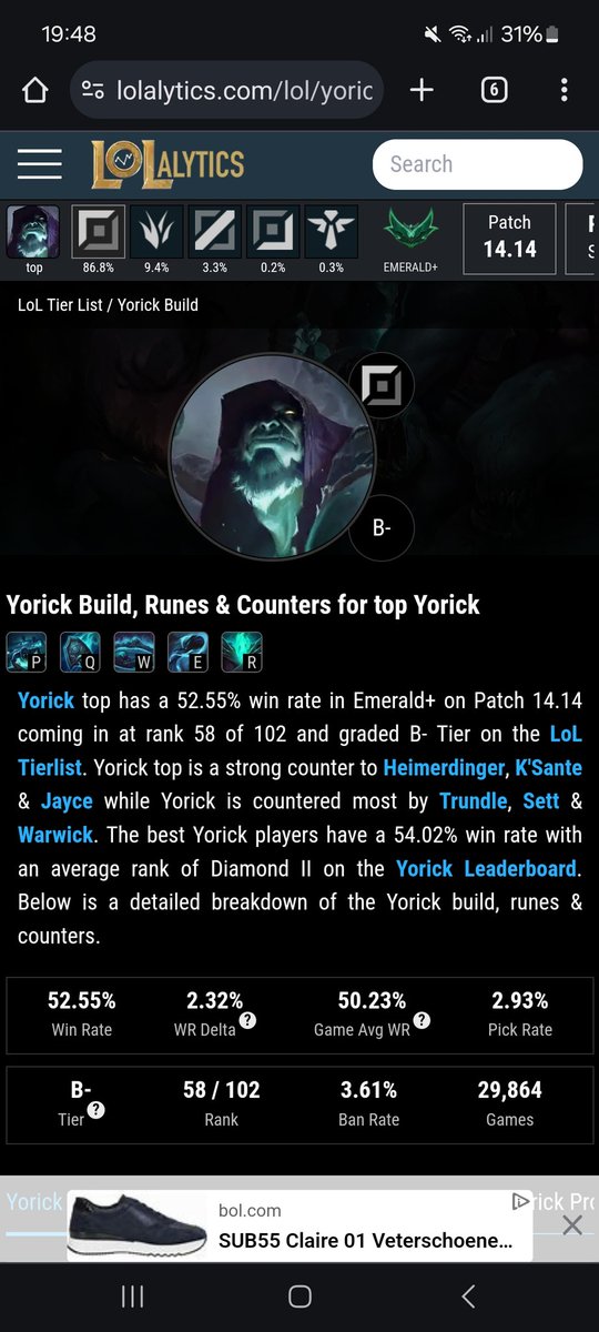 eastifyy's tweet photo. @agoxol0 @criticlrenegade @RiotPhroxzon But in your retarded little mind mundo 54% wr is a problem while yorick 52.55% wr isn't a problem, yeah man we might be chronically ill. Coping as yorick main rn my man. https://t.co/aw4Y1lv8Tz