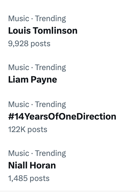 LovesSaturdays's tweet image. The "dead" band got 122k posts today...🥹
❤️💛🧡💙💚

#14YearsOfOneDirection 
#14YearsOf1D