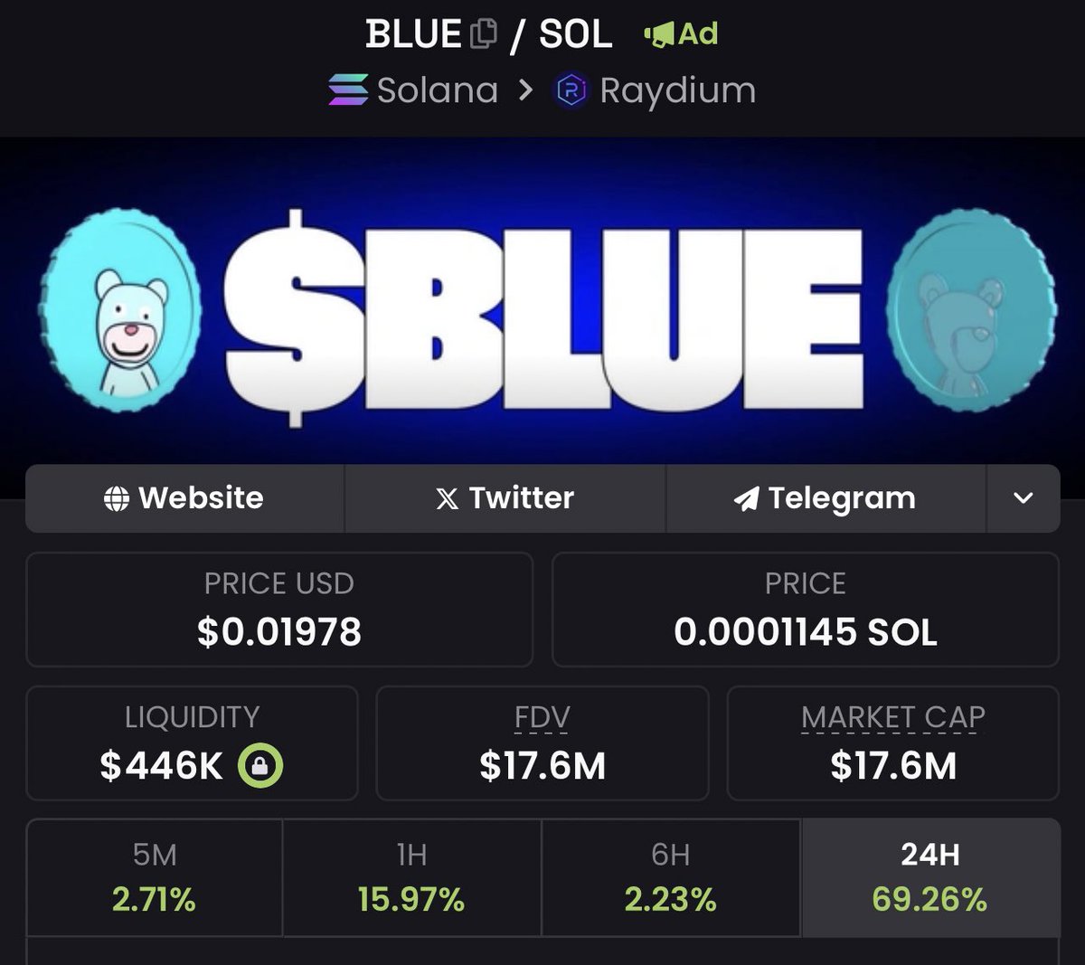 GemsScope's tweet photo. There is a new sheriff in town:

$BLUE

Sitting at $17M market cap, I can’t wait to see how it performs

The fact that @inBetweenersNFT they are Justin Bieber partners make me bullish!

$100m LOADING?? 👀 https://t.co/jEQz3CA8m5