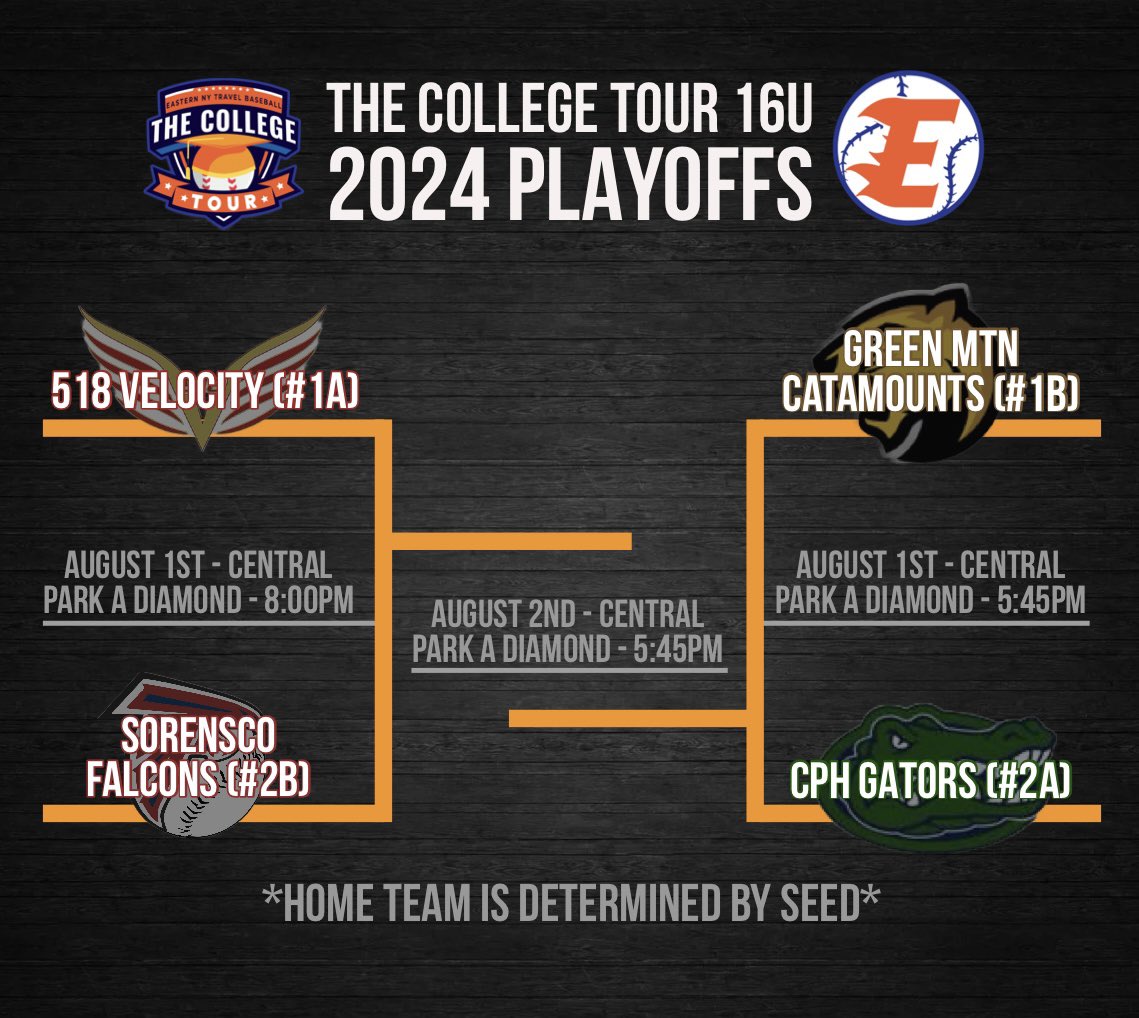 ENYTB: The College Tour tweet media