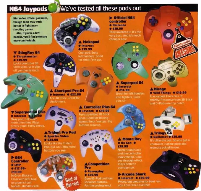 I think it's funny that third party controllers are actually pretty high-quality now, but almost every millennial I know won't touch them with a ten foot pole because we're all so collectively traumatized by how shitty they were when we were growing up 