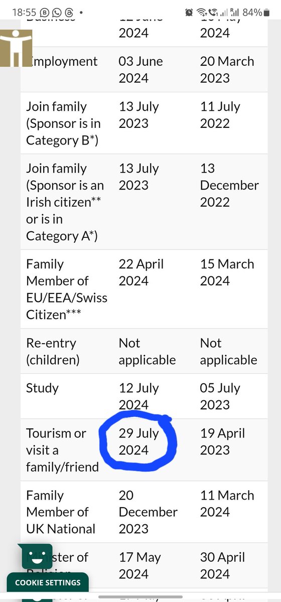 Tee_oneeee's tweet photo. @DeptJusticeIRL are all the dates correct?? https://t.co/2qdVHDescA