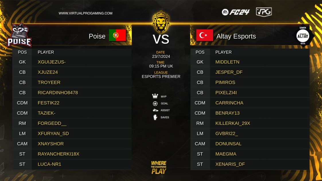 🦁 Competitive 11v11 Pro Clubs
🏆 <a href="/VPGPremier/">VPG Esports Premier</a>
⚽️ <a href="/EASPORTSFC/">EA SPORTS FC</a> FC24

🇵🇹 <a href="/PoiseGaming_/">Poise Gaming</a> (3rd) 
🆚
🇹🇷 <a href="/AltayEspor/">Altay Espor</a> (15th)

🎙️ Presented by @ProClubs_Weekly
🎥  Live 9:15pm UK time - youtube.com/@Proclubsweekly 
ℹ️ They met at LAN, now meeting again in the Premier! ✨ 

🇵🇹 Poise XI
<a href="/Guii_1x/">Gui</a>