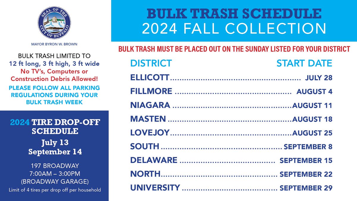 The Fall 2024 session of Bulk Trash Collection will begin July 28th in the Ellicott District. Please do not include electronic equipment as part of your bulk trash. Electronic waste can be properly disposed of at the City of Buffalo’s Engineering Garage at 1120 Seneca Street.