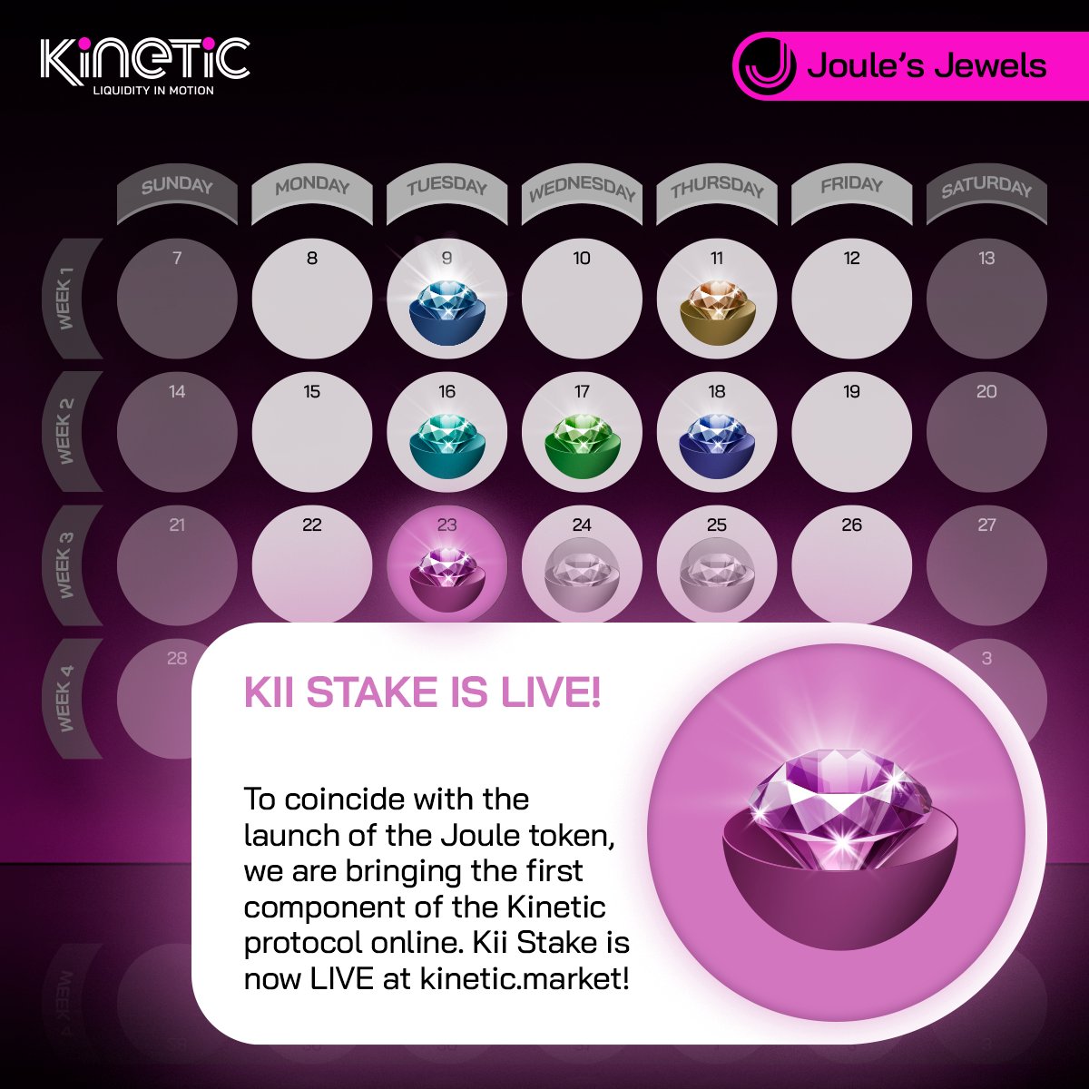 Kinetic.Market☀️ tweet media