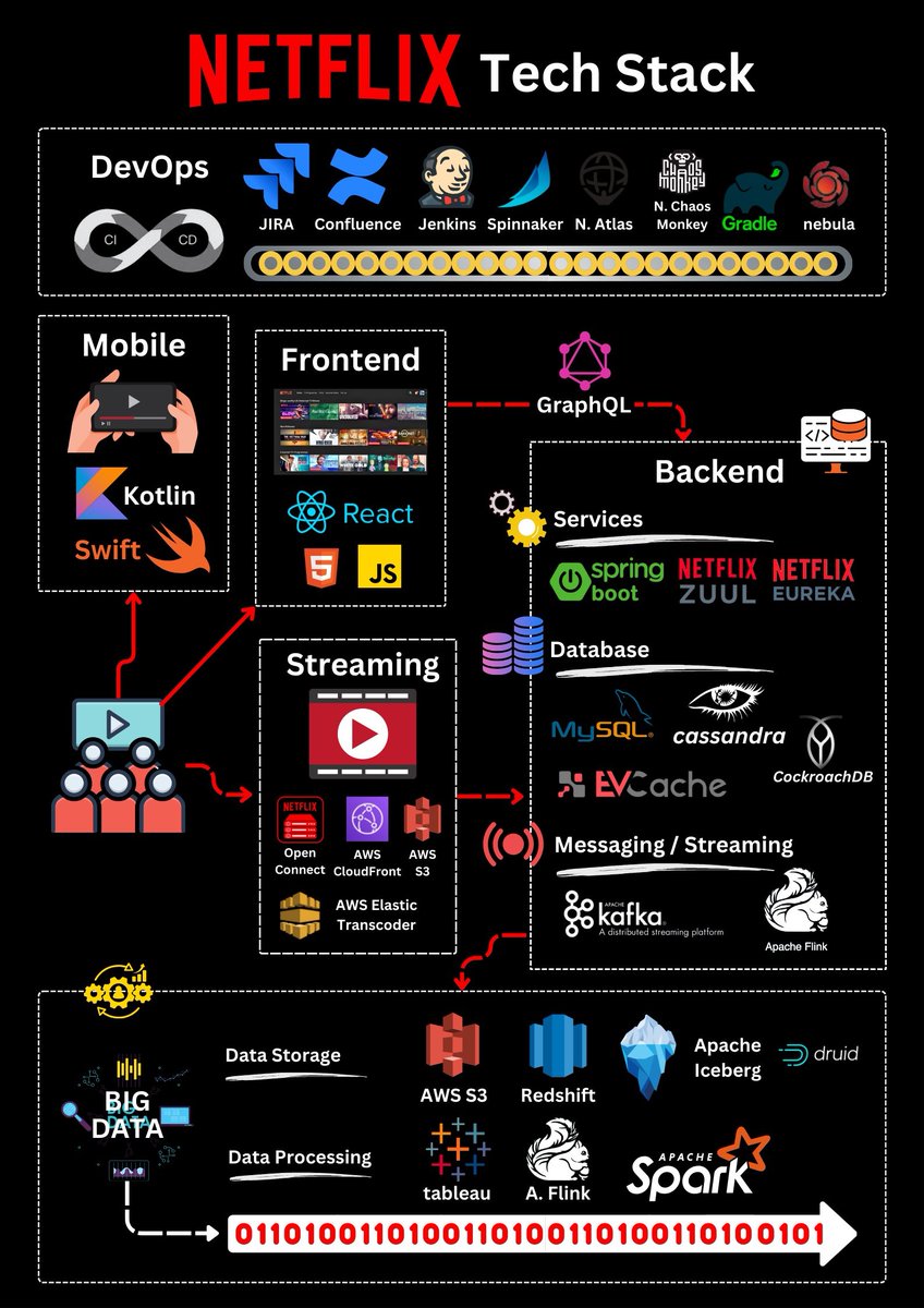 Munaim Naeem tweet media