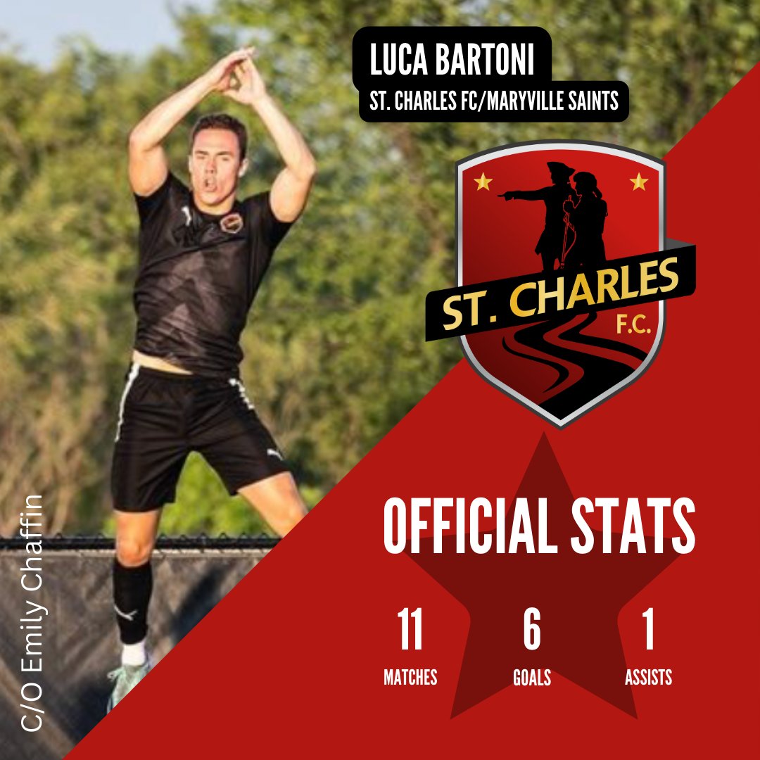 SaintCharlesFC_USL tweet media