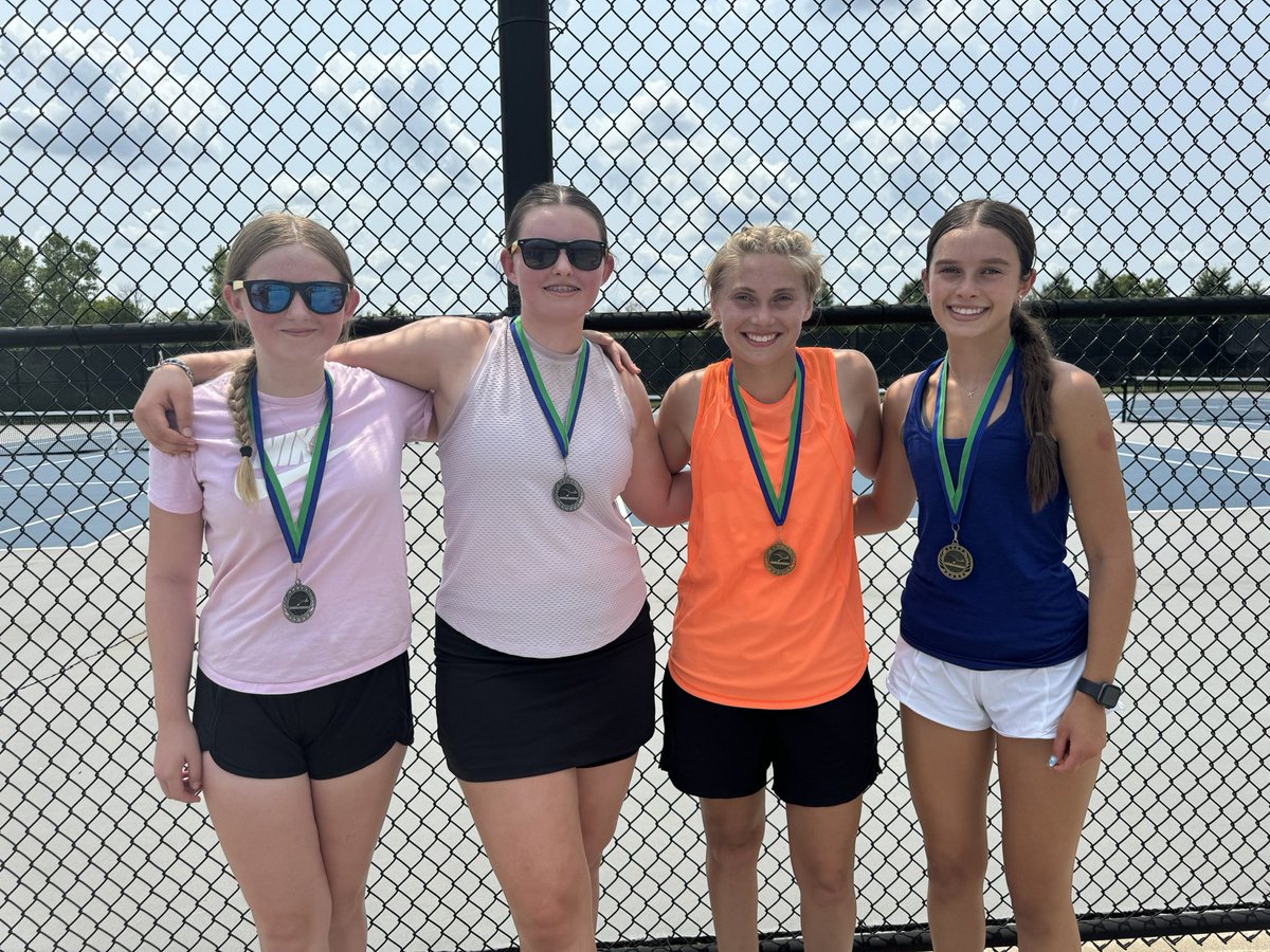 KC Summer Slam tweet media