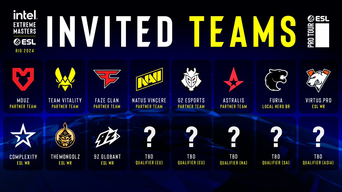 ¡<a href="/9zTeam/">9z Globant</a> 🇦🇷🇺🇾🇨🇱🇪🇸 INVITADO A #IEM RIO 🇧🇷!

Se confirmó que el conjunto violeta jugará #IEM Rio, torneo que comienza el 7 de octubre.

9Z fue invitado por el ranking mundial de ESL. Resta definir un cupo más para Sudamérica que se define desde el closed qualifier.