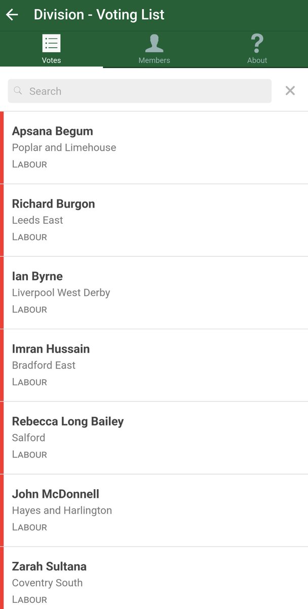 andrewlearmonth's tweet image. Seven Labour MPs voted for the SNP amendment calling for the two child cap to be scrapped. 363 voted against.