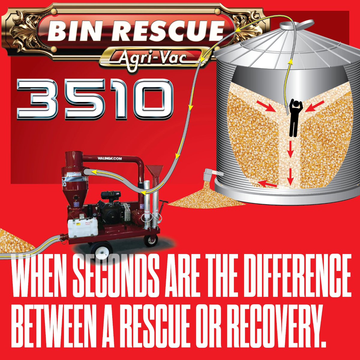 In medical emergencies, every second counts.  Swift intervention significantly improves outcome, especially with bin Entrapment cases.  The #walinga 3510 Bin Rescue Vac can be outfitted specifically for your Rural Fire Rescue Team. Learn more at walinga.com/3150g-ems-bin-… #binrescue