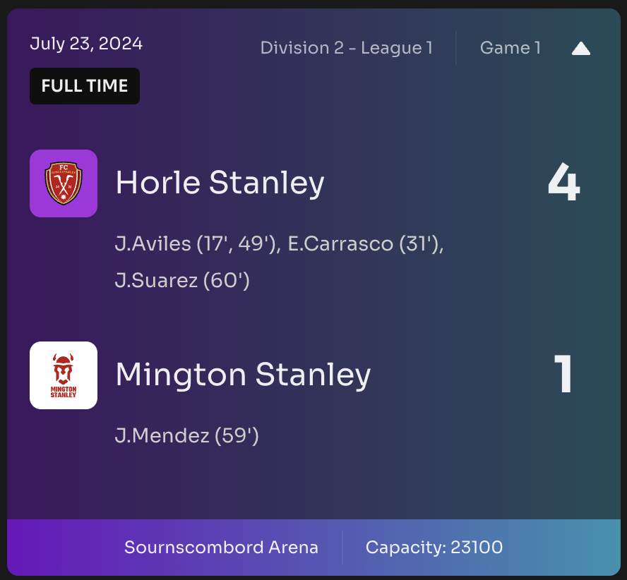 HorleStanley's tweet photo. Big W today in our home opener vs @MingtonStanley. It was a packed crowd. Brick by Brick, we gunning for that top spot https://t.co/edkepKeP4G