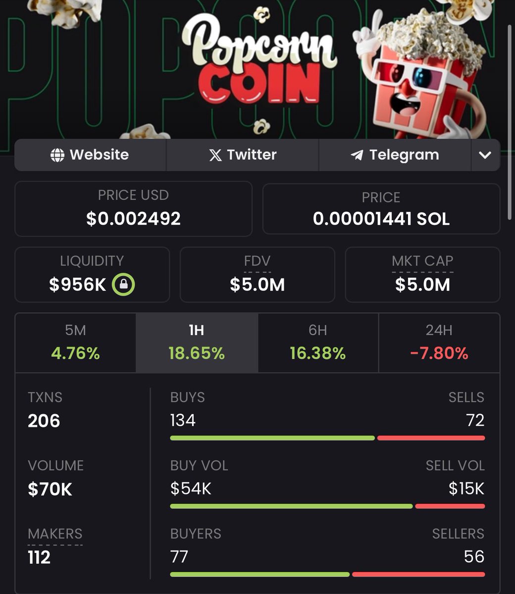 Popcorncoin tweet media