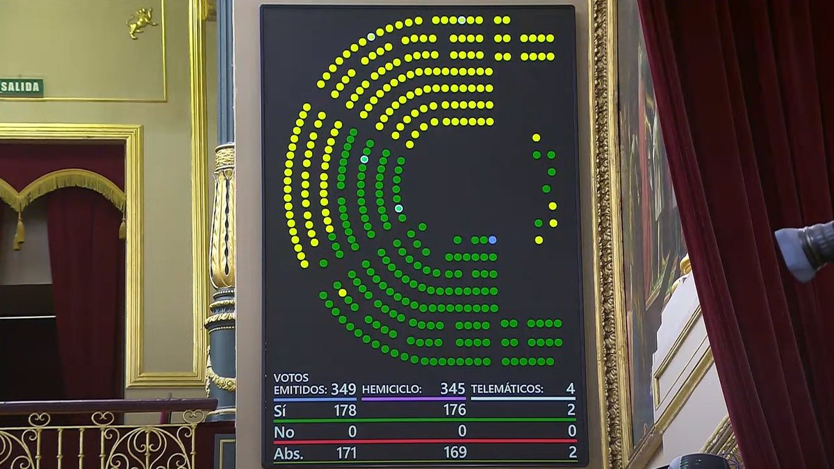 Congreso tweet media