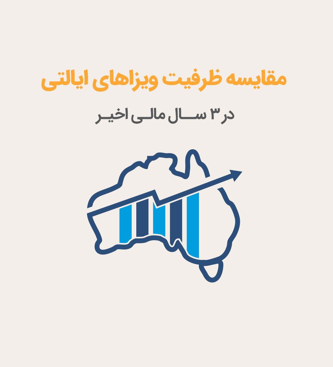 Logiic_dev's tweet photo. بعله!
باز موج سینوسی دعوت‌نامه های استرالیا با قله نزدیک شد.

استرس اینکه آیا میرسم به وارد ��دن به صف یا نه به کیفیت خواندن زبان تاثیر مستقیم داره.

بیتر که زبان بخونم، پیگیر اخبار میشم ناخودآگاه https://t.co/CBZh08s3eB