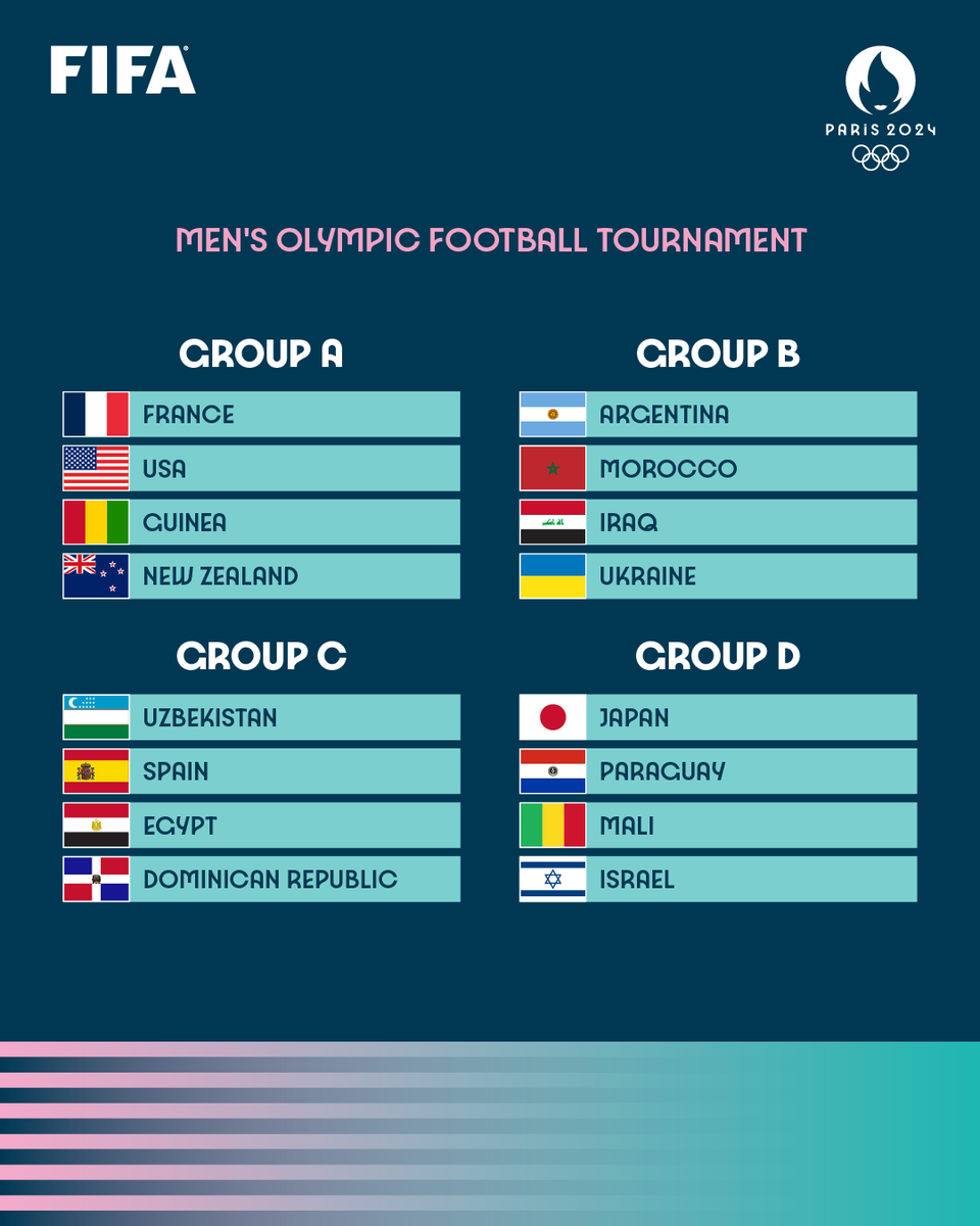 The <a href="/Olympics/">The Olympic Games</a> begins tomorrow! 💪

#Paris2024