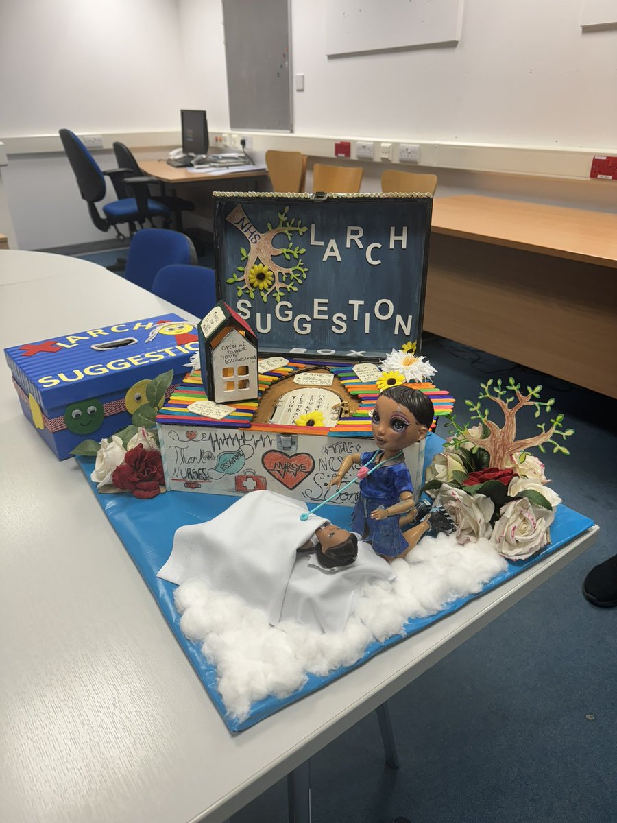 Staff Council Suggestion Box Competition! Well Done Team Juniper 🌟#staffwellbeing #haveyourvoiceheard #MUCStaffCouncil <a href="/YvonneGoddard5/">Yvonne Goddard</a> <a href="/kirwilliam/">Karen Kirwilliam</a>