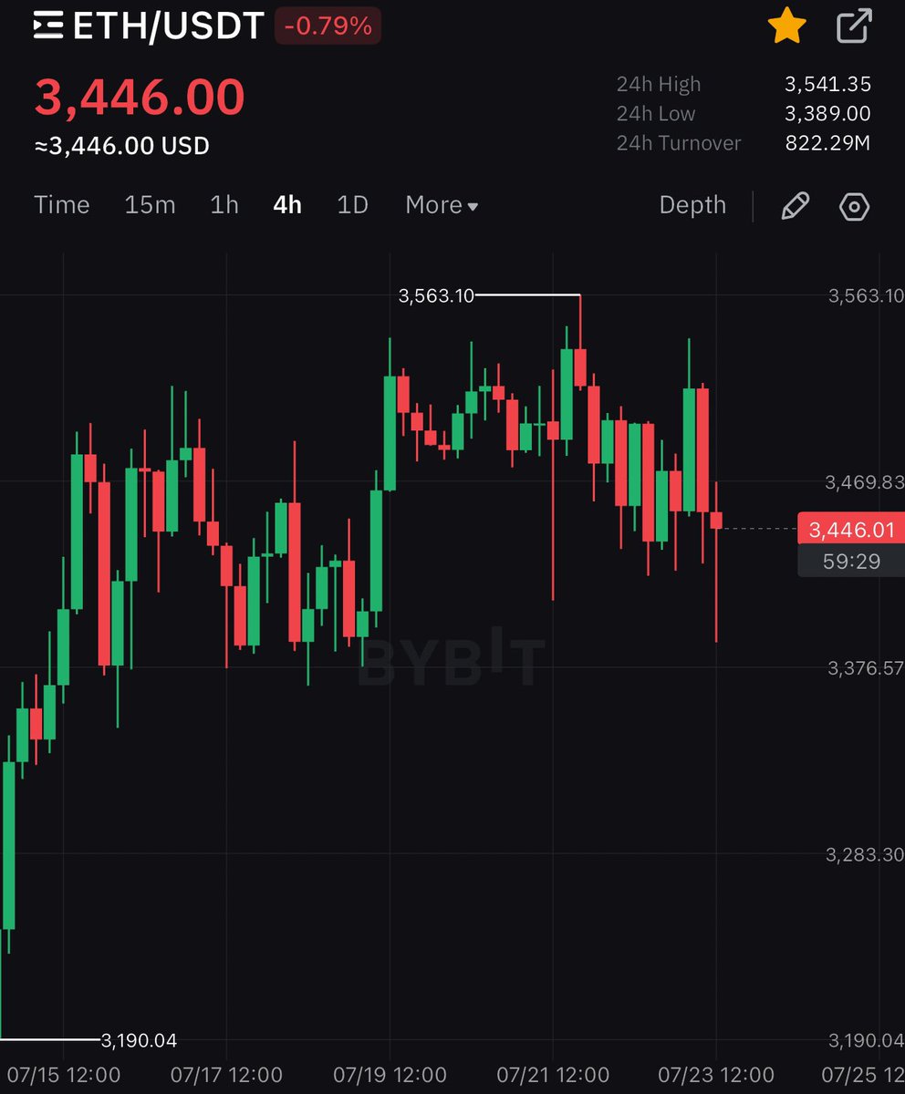 Wizard Of SoHo (🍷,🍷) tweet media