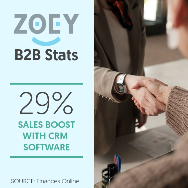 ZoeyCommerce's tweet photo. Customer Relationship Management tools can be a real boost to your business. Here's five ways CRM helps Ecommerce businesses:

https://t.co/uzM21hQef5 https://t.co/o45BfyB1ew