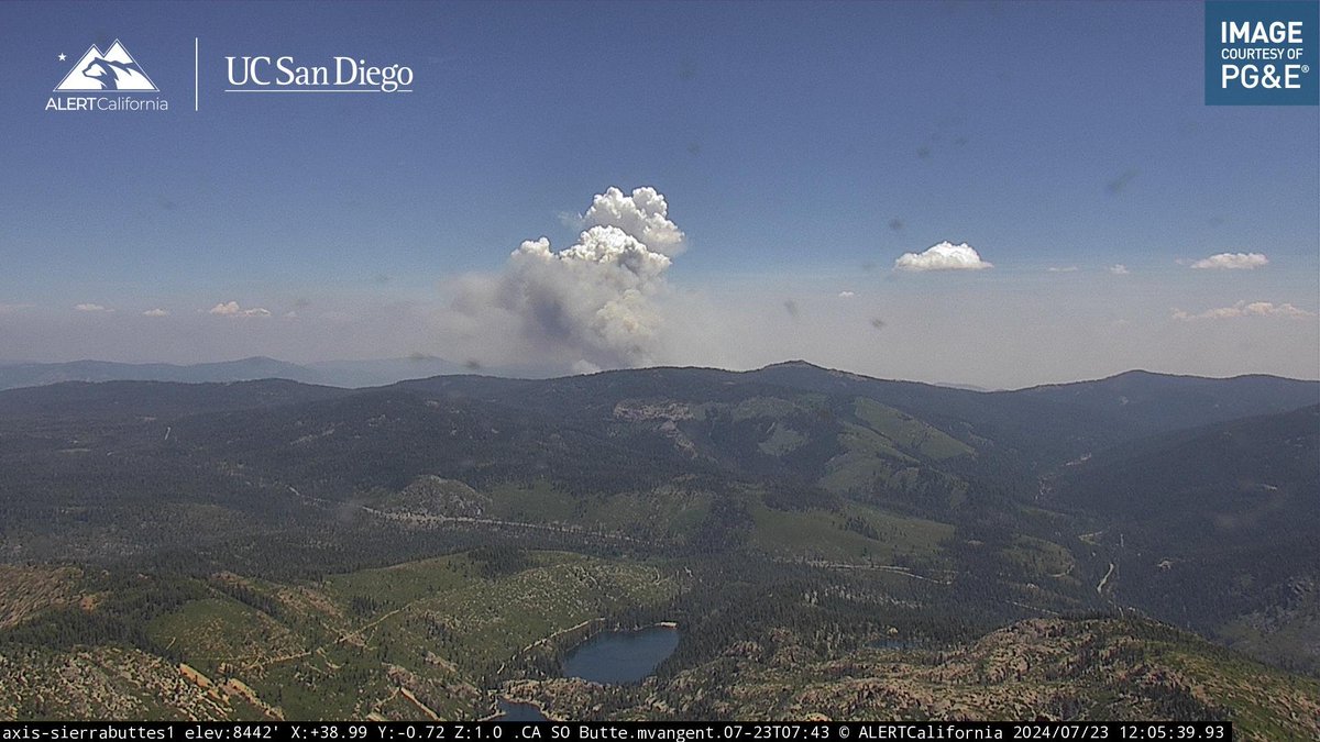 KernFiregraph's tweet image. Here we go...#MillFire #SmithFire #GoldComplex @Hotshot_Movie