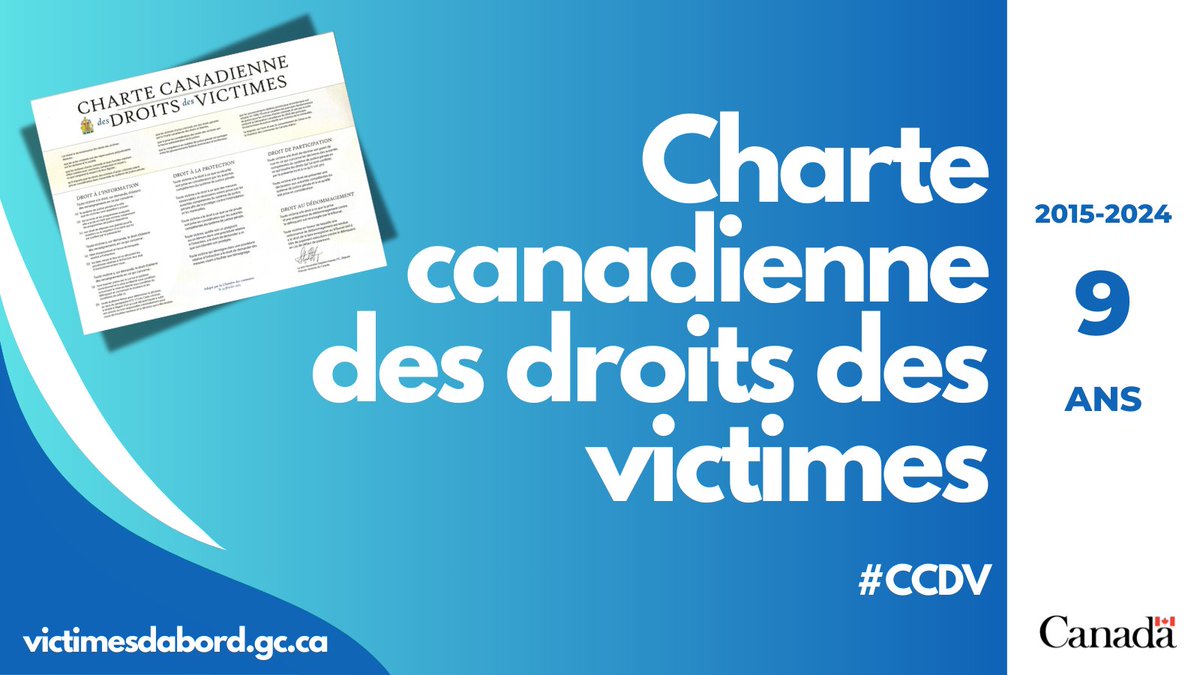 BOFVAC's tweet photo. Déjà 9 ans que la Charte Canadienne des droits des victimes #CCDV est entrée en vigueur. Seulement 17% des Canadiens connaissent cette Charte. Le manque d’information & de droits exécutoires indiquent que nous devons la renforcer. Lettre au gouv https://t.co/d7t4eoKFsB https://t.co/ipiu4fyGpV