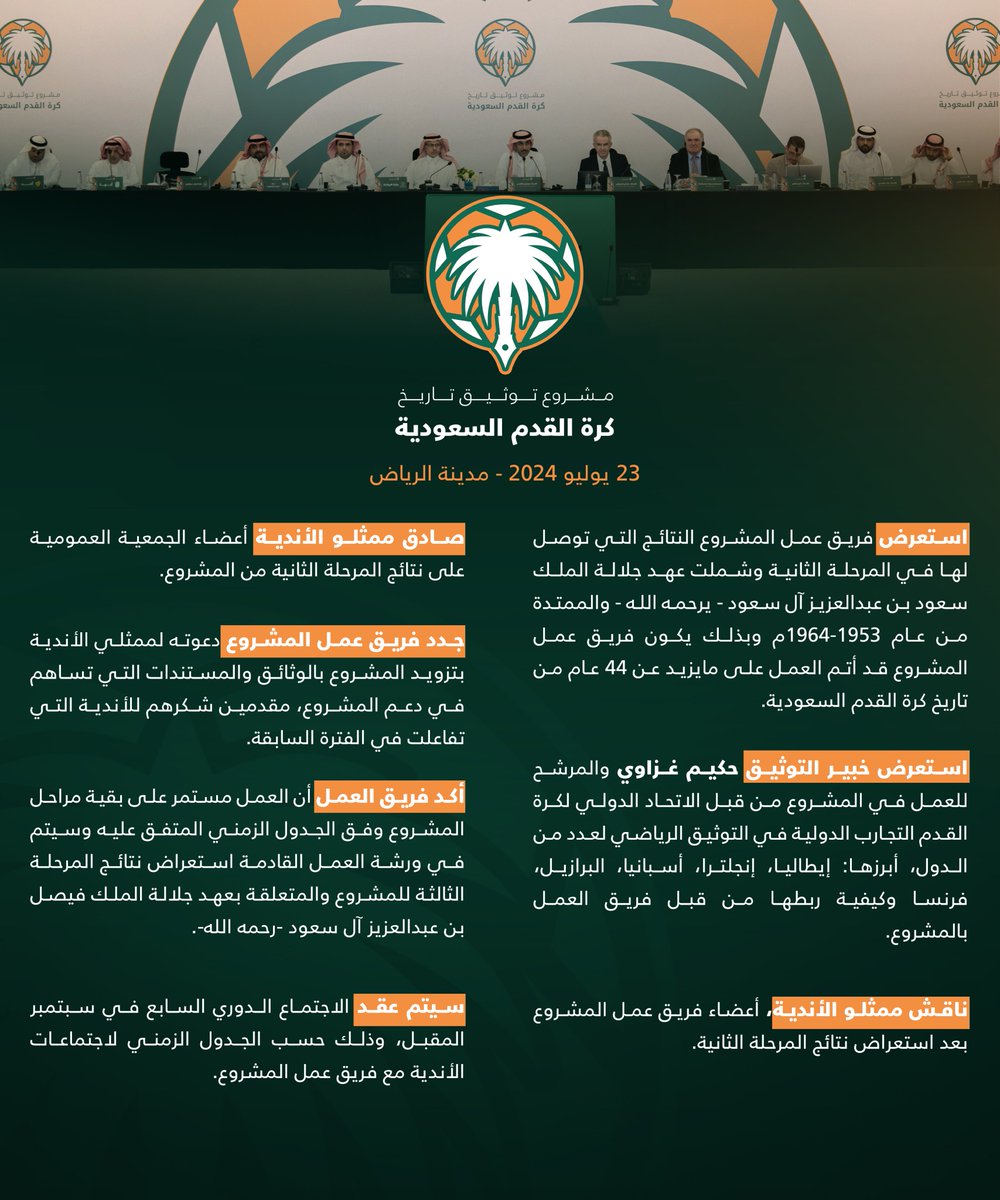 saudiFF's tweet photo. فريق عمل مشروع توثيق تاريخ كرة القدم السعودية يعقد اجتماعه الدوري السادس في الرياض. https://t.co/1cd3A2pPgb