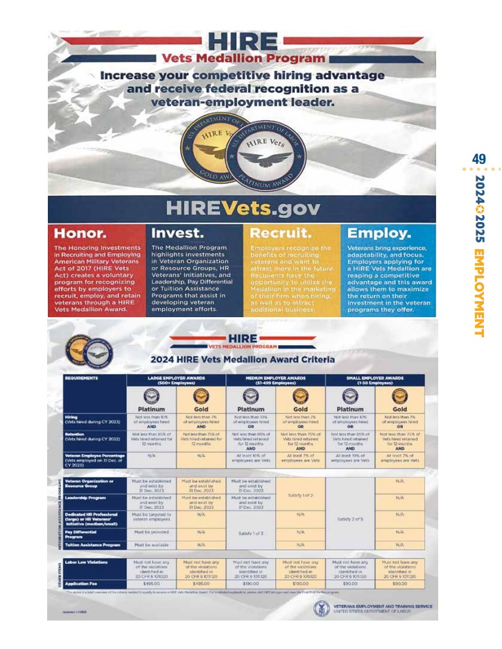 NCDMVA's tweet photo. #HireAVeteran! @VETS_DOL is a federal agency that prepares #Veterans, transitioning servicemembers & MilSpouses for meaningful careers, through #HireVets Medallion Program, #OBTT, Employment Coordinators (RVECs) - https://t.co/d5cYq62zKw.
Read @NCDMVA - https://t.co/PsHgAOdfLS https://t.co/TrY8biErrY