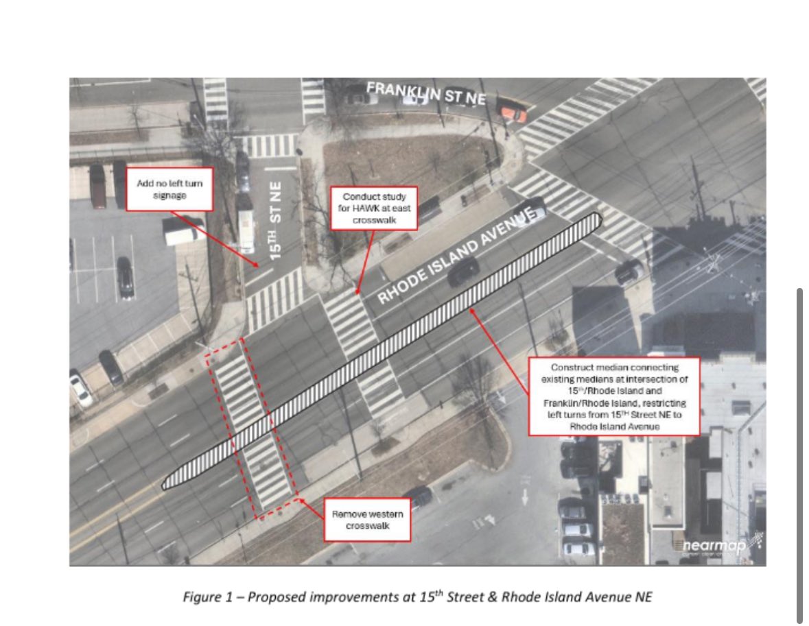 .<a href="/DDOTDC/">DDOT DC</a> has issued a Notice of Intent at Rhode Island Ave NE and 15th to install a median and eliminate driver lefts. They’ll also investigate installing a HAWK at the eastern crosswalk (while removing the western one). This is directly in front of the now vacant Walgreens.