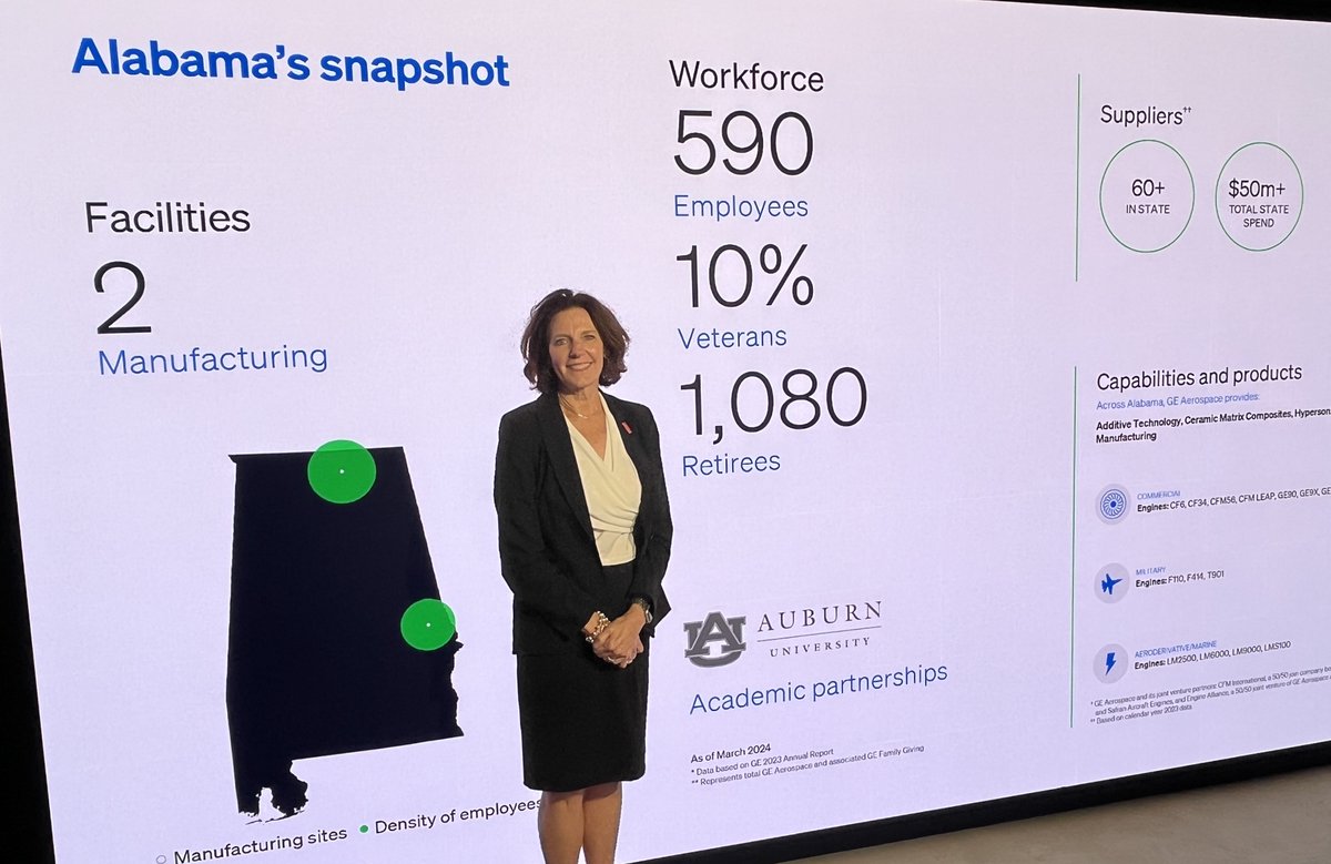 MadeinAL's tweet photo. FARNBOROUGH:  Deputy Sec. Angela Till stands in front of the "Alabama Snapshot" at @GE_Aerospace during a #FIA2024 visit https://t.co/py1zK7jyA8