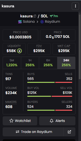 Solo Trade
$kasura
CA : BMw3wsQmQy6xRinBzKXoBdrWiAWP2qeFUxbEp8kypump

Result : 3.62x