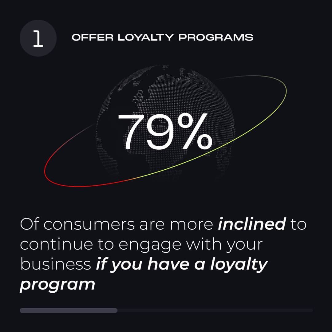 KingsmenDV's tweet photo. @kingsmendv 3 Ways to Strengthen Your Value

1. Offer loyalty programs
79% of consumers are more inclined to continue to engage with your business if you have a loyalty program https://t.co/AT1ZUeGcLa
