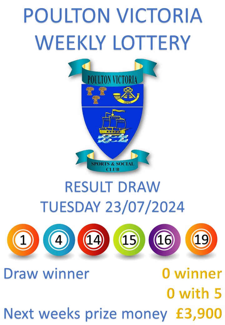 Poulton Vics S&S (@poultonvics_sun) on Twitter photo This weeks draw result.................
<a href="/Tolly1878/">Tolly</a> <a href="/jaylittle89/">jamie little ⭐️⭐️⭐️⭐️⭐️⭐️</a> <a href="/MikeHale82/">Mike Hale</a> <a href="/DannyKendall02/">Daniel Kendall</a> <a href="/hardy_russell/">Russell Hardy</a> This weeks draw result.................
<a href="/Tolly1878/">Tolly</a> <a href="/jaylittle89/">jamie little ⭐️⭐️⭐️⭐️⭐️⭐️</a> <a href="/MikeHale82/">Mike Hale</a> <a href="/DannyKendall02/">Daniel Kendall</a> <a href="/hardy_russell/">Russell Hardy</a>