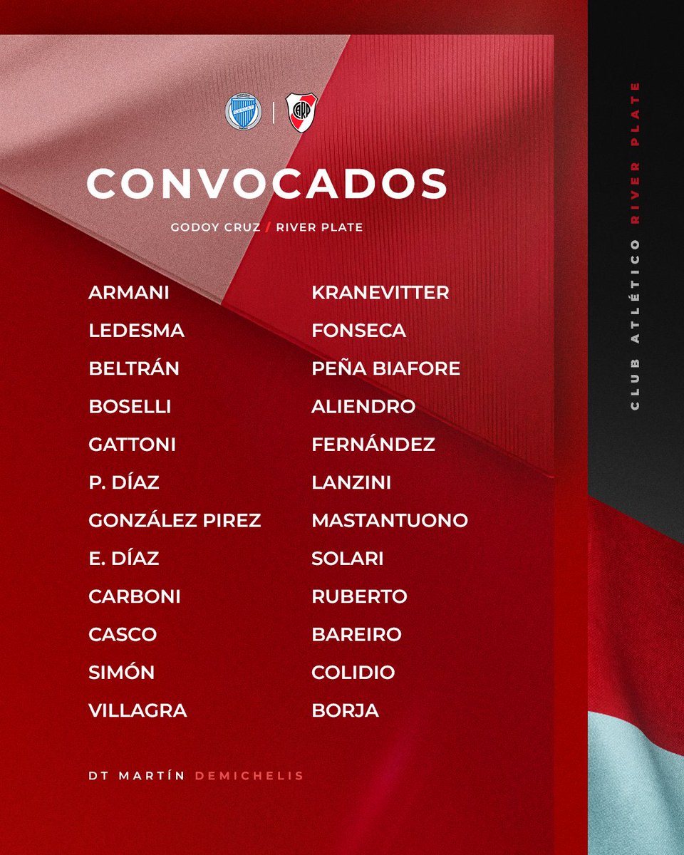RiverPlate's tweet photo. 📝 Nuestros convocados para viajar a Mendoza. 

🆚 Godoy Cruz, fecha 7 del Torneo LPF ⚽

#VamosRiver ⚪️🔴⚪️ https://t.co/YrTjS5EecI