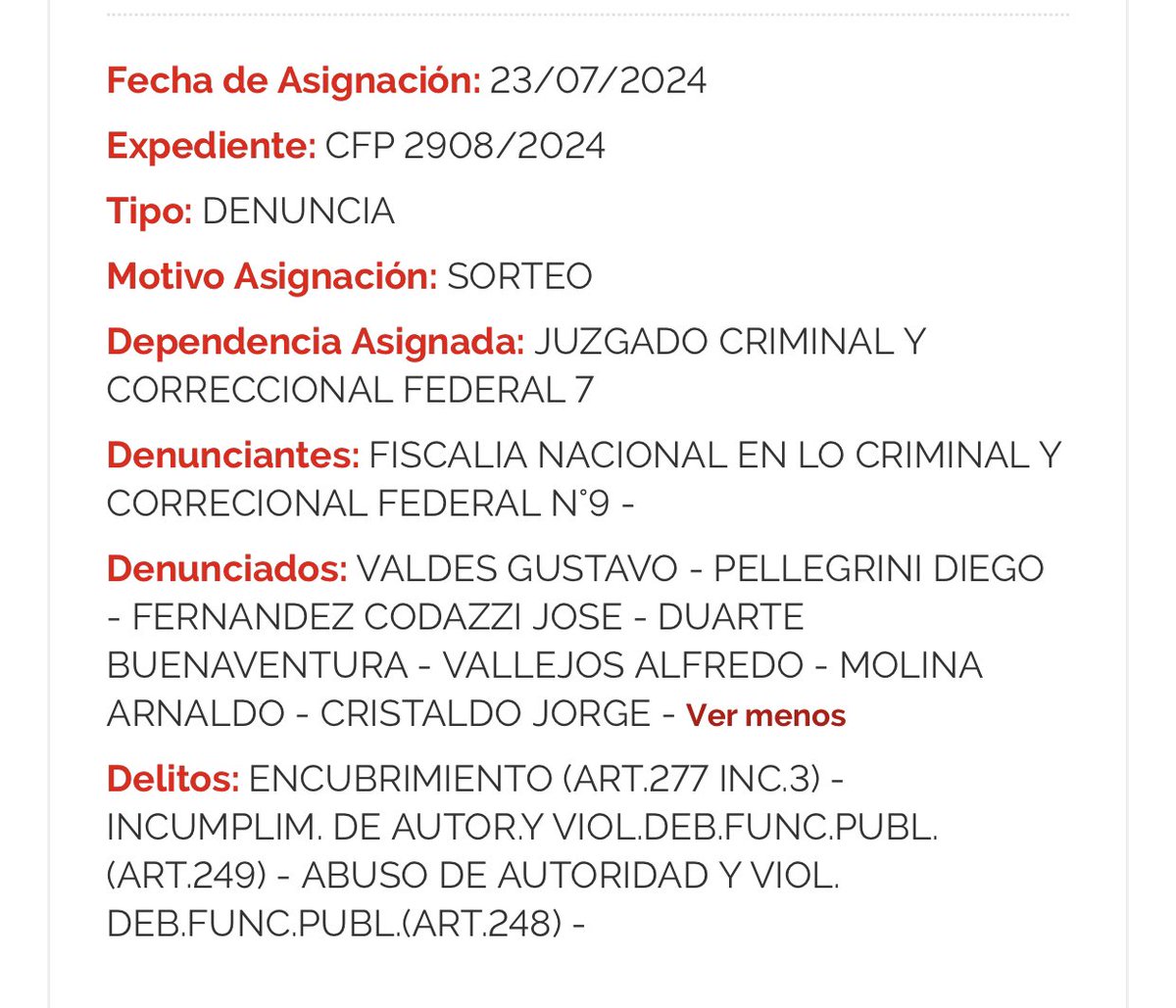 Mario_Moray's tweet image. #ÚLTIMAHORA

CASO LOAN 

El fiscal Marijuán presentó una denuncia contra el Gobernador #Valdés por el caso Loan.

Denunciaron en #ComodoroPy al Gob. de Corrientes, al Senador Pellegrini, al exministro de Seguridad, a un abogado (Codazzi), y otros más por encubrimiento. 

#Loan