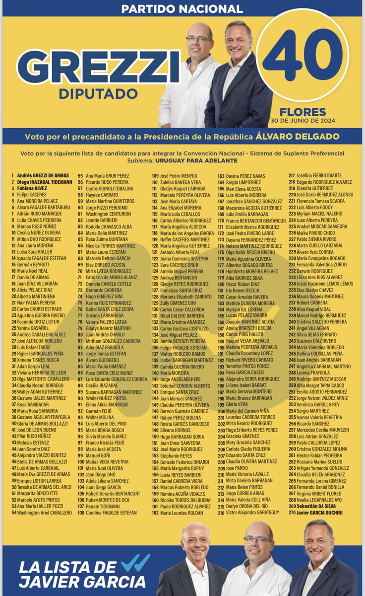IrazabalDiego's tweet photo. Hoy acompañaremos un nuevo aniversario de la lista 40 @ESPACIOCUARENTA 
Lo hacemos con la satisfacción por el camino recorrido junto a compañeros de todo el país, y la alegría de saber que la 40 es la lista más votada en Flores con @AndresGrezzi a la diputación 💪 
#NiUnPasoAtrás https://t.co/Aesimd2Gbz