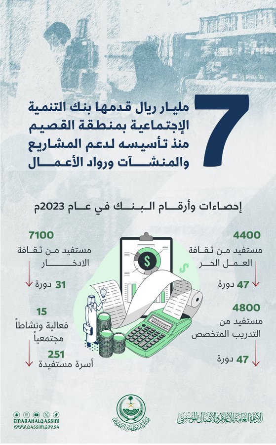 الصورة