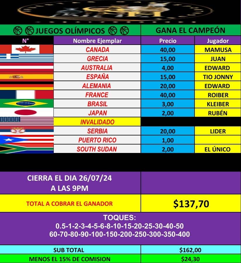 marcasgael (@marcasgael) on Twitter photo REMATE de los @juegosolimpicos2024 #Basket
+584129089006
+584129089006
+584129089006
<a href="/GonzaloSangron5/">Gonzalo Sangronis</a> <a href="/marrpacheco/">rafael pacheco</a> <a href="/sukoyhipico/">@sukoyhipico</a> <a href="/jeanmaire280285/">π βΞ± ΠΌΟ
ΠΈΜΡΟ²Ξ± βΡβ Π½ΞΉΟΞΉΡΠΌΞΏ π</a> <a href="/DUMONT81/">πΎπππ½ πππ πππππππβ½οΈβΎοΈππππ΄π»πͺπΊπΈ</a> REMATE de los @juegosolimpicos2024 #Basket
+584129089006
+584129089006
+584129089006
<a href="/GonzaloSangron5/">Gonzalo Sangronis</a> <a href="/marrpacheco/">rafael pacheco</a> <a href="/sukoyhipico/">@sukoyhipico</a> <a href="/jeanmaire280285/">π βΞ± ΠΌΟ
ΠΈΜΡΟ²Ξ± βΡβ Π½ΞΉΟΞΉΡΠΌΞΏ π</a> <a href="/DUMONT81/">πΎπππ½ πππ πππππππβ½οΈβΎοΈππππ΄π»πͺπΊπΈ</a>