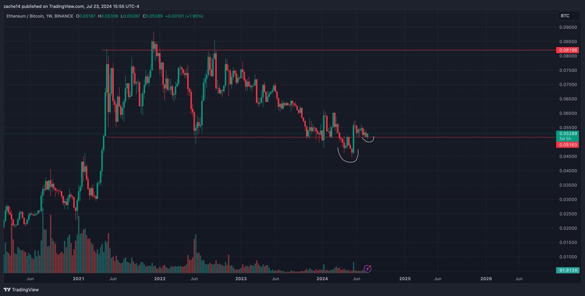 alright boys we MIGHT be back.