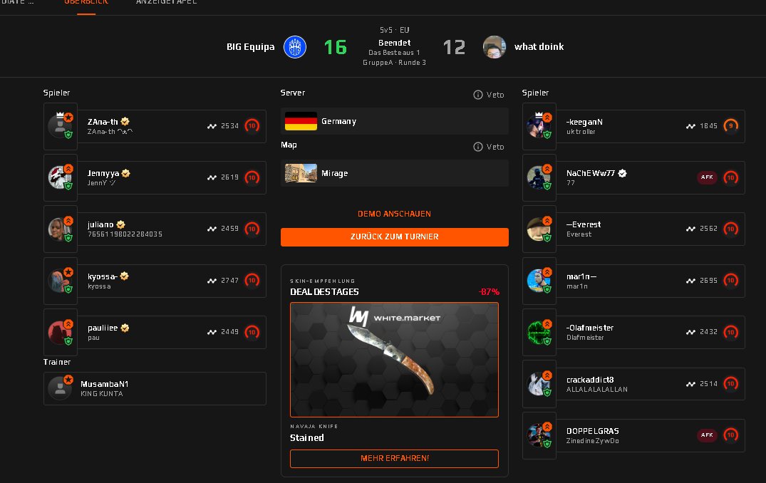 CSPortugues's tweet photo. A @BIG_EQUIPA continua invicta na @ESEA Intermediate com @zanaCS2 a brilhar em Mirage🇵🇹

Os @AtomicGLHF também garantem a sua primeira vitória na Intermediate por 13-9 com o @f0stee a fazer a diferença em Anubis. https://t.co/2g0hCr2846