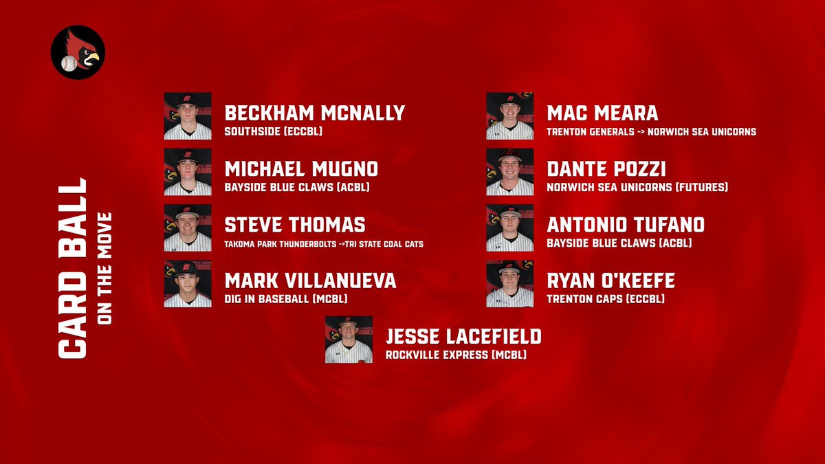 Catholic U. Baseball tweet media