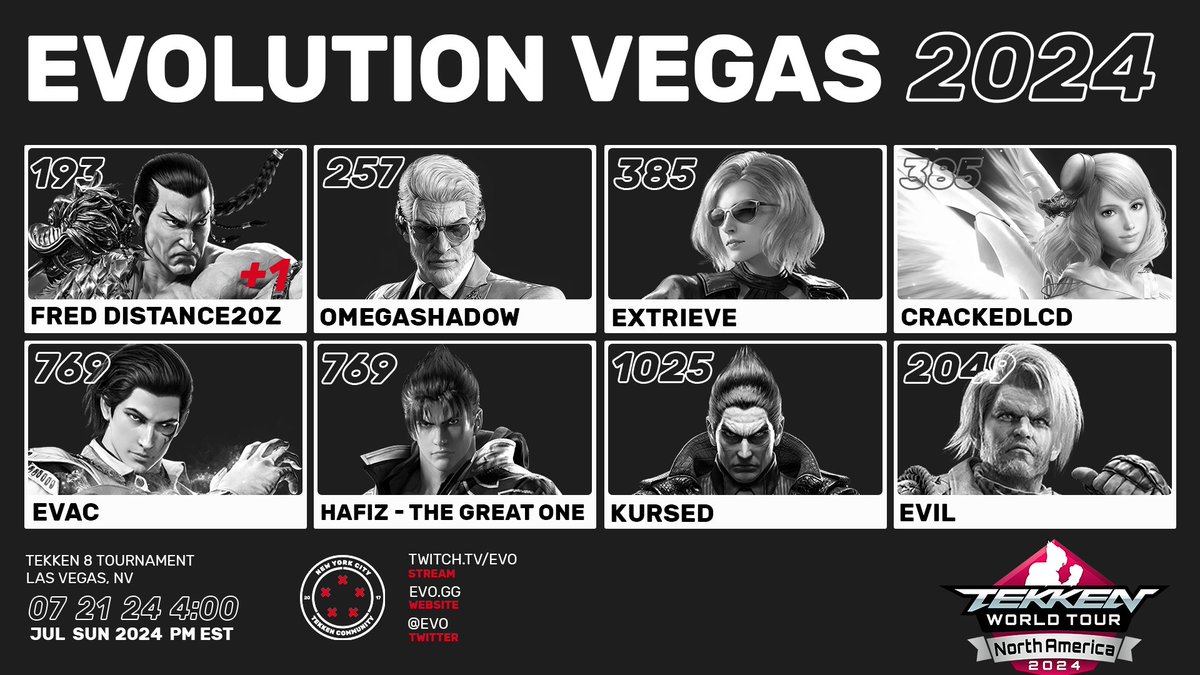 Congratulations to all our regional reps!