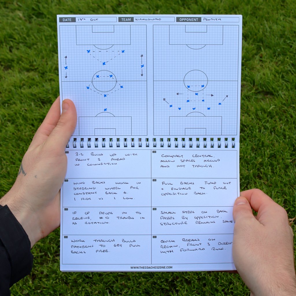 TheCoachesZone's tweet photo. Limited Time Promotion: One Pound Planner! ⚽️

As pre-season friendlies are about to begin, we're excited to celebrate the start of the new season with an exclusive offer! 🤯

limited to one per customer while supplies last! 

Act Quickly ↙️
🛍️ https://t.co/JDmD8Jq5HY