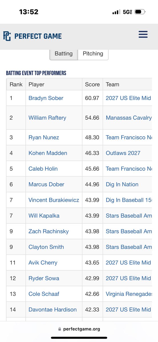 Bradyn Sober tweet media