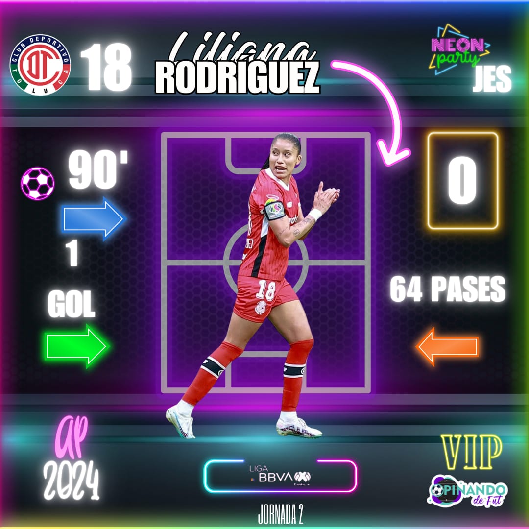 #JES 

<a href="/LilianaRod10/">Liliana Rodríguez</a> tomó el liderazgo de su escuadra en la jornada dos, marcando una espectacular anotación de tiro libre. Su toque magistral del balón demostró su calidad. ¡Una capitana con magia en los pies!

<a href="/TolucaFemenil/">Toluca FC Femenil</a>