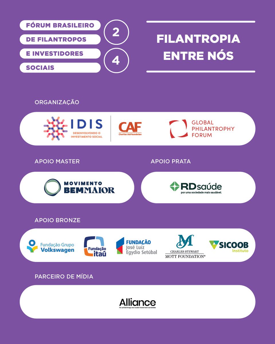 Confira a agenda do evento!

📅 4 de setembro, quarta-feira, das 9h às 18h

Reserve a data e inscreva-se para acompanhar a transmissão ao vivo! 🔗 idis.org.br/forum-brasilei…