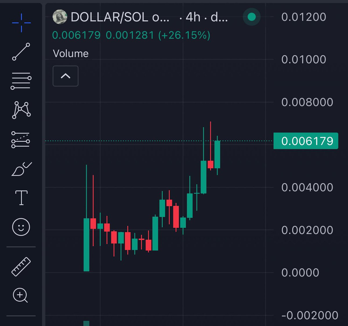 Luffy 🔶 BNB tweet media